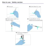 How to use the safety arterial blood gas syringe in five steps: puncture, collect blood, needle into green rubber, waste blood into the bottle, analyser